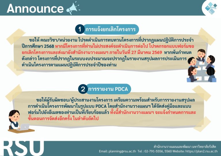 ประกาศ ยกเลิก+รายงาน