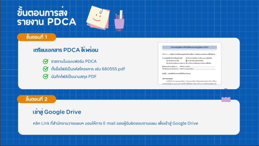 ขั้นตอนการ Upload PDCA 1/2